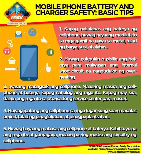 Tamang paggamit ng cell phone .